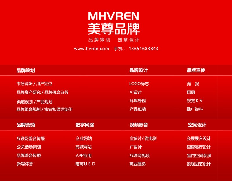 市场调研在现代经济中的重要性